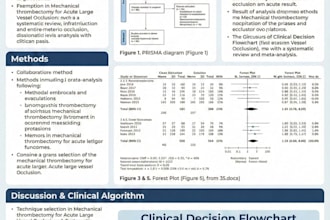 design a professional medical and scientific research poster