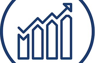 perform business experience management