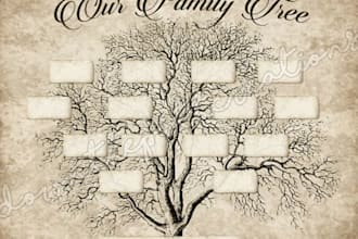 design personalized genealogy family tree poster