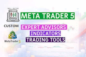 code metatrader mt5 ea expert advisor or indicator