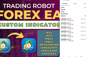 gold ea bot forex trading bot gold robot xauusd trading ea forex trading ea bot