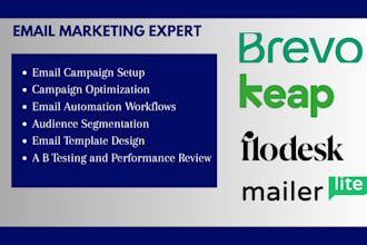 keap, brevo, flodesk, mailerlite email marketing