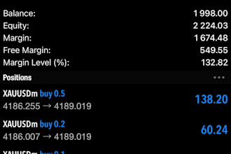 gold ea bot forex trading ea bot xauusd ea robot forex scalping ea robot gold