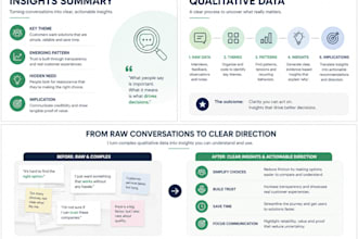 analyze qualitative data to deliver clear insights