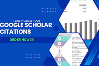 increase google scholar citation, citations, backdated citations in peer review