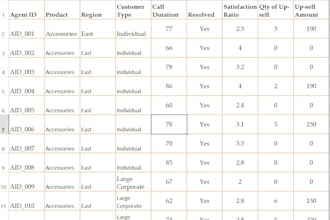 do ms excel data cleaning, formatting, meraging, splitting,sorting  PDF to excal