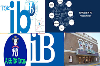 write ibia theatre ia ee dt digital society tok ess itgs io