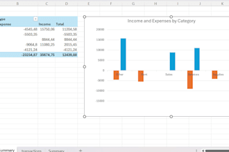 excel data analysis for income, expenses and reports