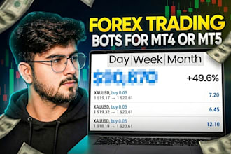 code expert advisor eas trading bot mt4 mt5 and indicators