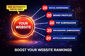 create high authority foundation backlinks