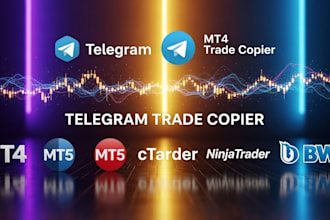 code forex copier bot, telegram trade copier bot, signal copier bot for mt4 eas