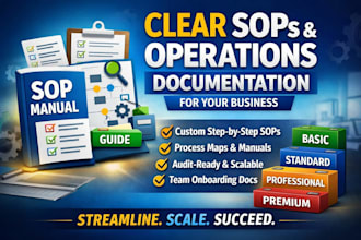create clear sops and operations documentation for your business