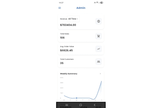 develop a flutter mobile app with backend and admin panel