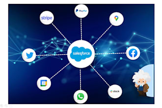 help you to integrate apis with salesforce using rest or soap