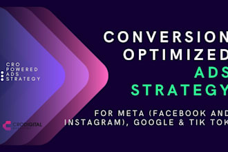 create a sales focused ads content strategy for meta or google
