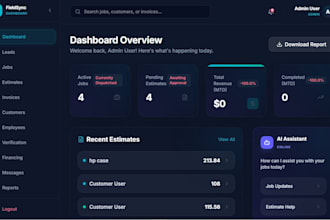 develop content management system cms with admin panel