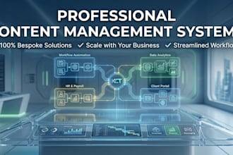 develop content management system cms with admin panel