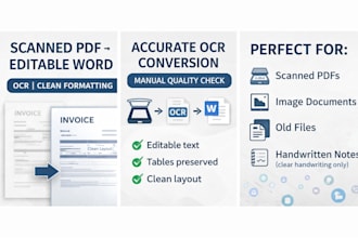 convert scanned PDF to editable word document