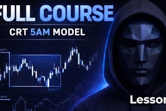 help crt forex trading strategy daily profit for you