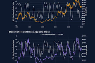 help pinbar strategy to stock trading for you