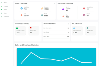convert psd or figma to vue js