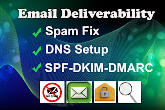 do email deliverability, spam fix, dns setup, spf, dkim, dmarc