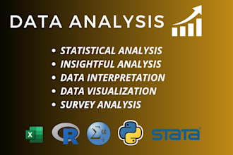 do accurate data analysis using r, python, spss or stata