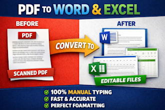 convert PDF to word with perfect formatting manual typing