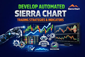 develop automated sierra chart trading strategies and indicators