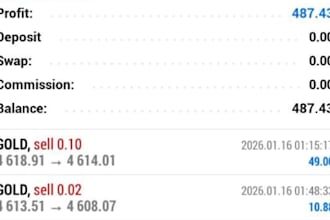 gold trading bot forex bot xauusd ea trading ea bot forex trading gold ea robot