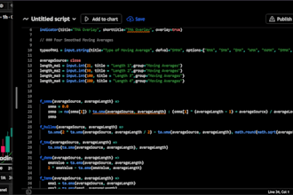 be your trading bot developer to create customized ea and indicators