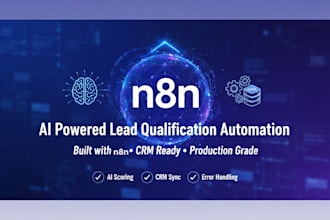 build an ai powered lead qualification and automation with n8n
