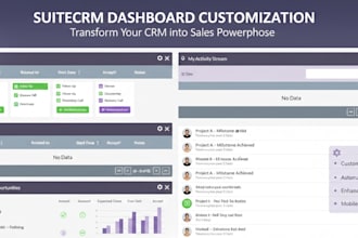 customize suitecrm modules, logic hooks, and automate workflows