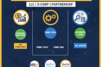 prepare and file us business tax returns 1120 s 1065, and llc