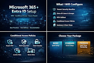 secure your ms entra id and azure environment with zero trust architectur