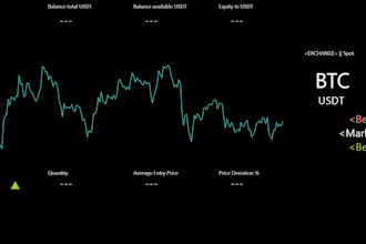 develop csharp crypto trading automation executable software