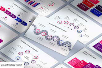 be your data analyst and tableau expert for dashboards and data visualization