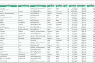 clean, structured spreadsheets for error free upload