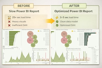 optimize slow power bi dashboards and dax performance