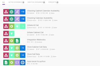 do n8n workflow automation, n8n ai claude cowork agent, multi agent ai software