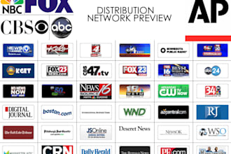 do UK US press release ein presswire PR newswire  distribution on media outlet