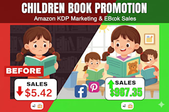 do book book promotion, ebook marketing, amazon kdp marketing strategy
