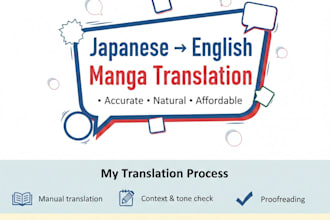translate japanese manga pages into natural english