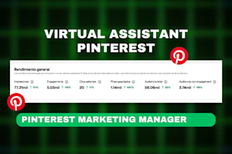 manage your pinterest marketing for your business and blog