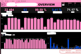 make your data work for you