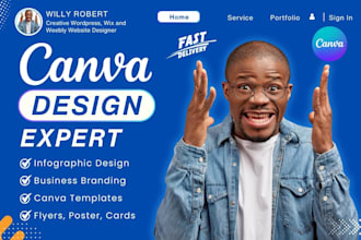 do editable canva graphic design canva templates design canva website design
