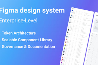 build a figma design system with variables and design tokens