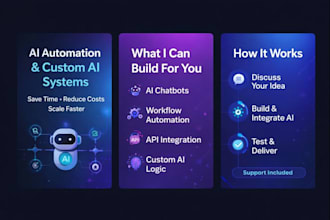 automate your business tasks by building custom ai tools