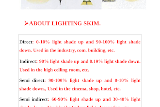 do professional ms word formatting and document creation
