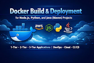 build and deploy docker based nodejs  python or maven applications